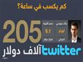 راتب دورسي في تويتر حوالي 200 ألف دولار