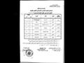 جداول امتحانات الفصل الدراسي الاول 2010- 2020