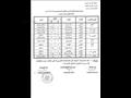 جداول امتحانات الفصل الدراسي الاول 2010- 2020