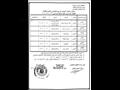 جداول امتحانات الفصل الدراسي الاول 2010- 2020