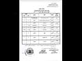 جداول امتحانات الفصل الدراسي الاول 2010- 2020