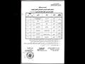 جداول امتحانات الفصل الدراسي الاول 2010- 2020