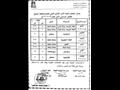 جداول امتحانات الفصل الدراسي الاول 2010- 2020