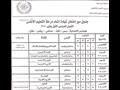 جدول امتحانات المرحلة الإعدادية في بورسعيد