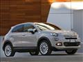 Fiat-500X-2015-1024-01
