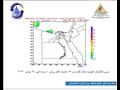 خريطة حالة عدم استقرار الطقس