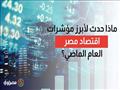ماذا حدث لأبرز المؤشرات الاقتصادية العام الماضي