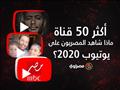يوتيوب 2020