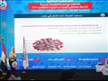 خلال مؤتمر صحفي عقدته وزيرة الصحة