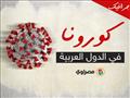 كورونا في الدول العربية