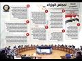 المركز الإعلامي لمجلس الوزراء