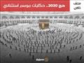 حج ٢٠٢٠ 