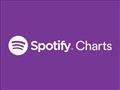 Spotify Charts