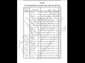 الجريدة الرسمية تنشر قرارات وزير الداخلية بالسماح لـ 63 شخصًا بالتجنس بجنسيات أجنبية