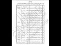 الجريدة الرسمية تنشر قرارات وزير الداخلية بالسماح لـ 63 شخصًا بالتجنس بجنسيات أجنبية