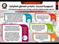 إنفوجرافات تسلط الضوء على أن الجمهورية الجديدة