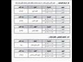 جداول امتحانات الفصل الدراسي الأول