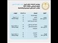 وزير التعليم يحسم الجدل بشأن موعد امتحانات أبريل لسنوات النقل