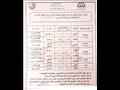 جدول امتحانات الشهادة الاعدادية