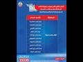أماكن تطعيم طلاب الجامعات والمعاهد العليا (2)