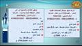وظائف جديدة في القطاع الخاص