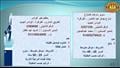 وظائف جديدة في القطاع الخاص