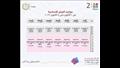 مواعيد شرح دروس الأسبوع الدراسي الأول لطلاب المرحلة الإعدادية