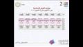 مواعيد شرح دروس الأسبوع الدراسي الأول لطلاب المرحلة الإعدادية