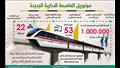  ننشر محطات المونوريل أسرع وسيلة مواصلات في مصر