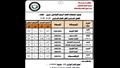 جداول امتحانات الفصل الدراسي الأول للمراحل التعليمية الثلاث بدمياط