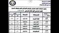 جداول امتحانات الفصل الدراسي الأول للمراحل التعليمية الثلاث بدمياط