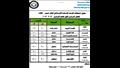 جداول امتحانات الفصل الدراسي الأول للمراحل التعليمية الثلاث بدمياط