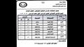 جداول امتحانات الفصل الدراسي الأول للمراحل التعليمية الثلاث بدمياط