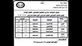 جداول امتحانات الفصل الدراسي الأول للمراحل التعليمية الثلاث بدمياط