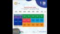 مواعيد شرح مناهج المرحلة الابتدائية