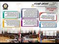 حصاد الوزراء في أسبوع 