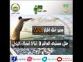 مؤشرات إنتاج الأسماك