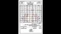 جداول امتحانات نهاية العام لصفوف النقل والشهادات بالأزهر