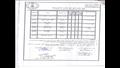جداول امتحانات الفصل الدراسي الثاني للإعدادية والابتدائية