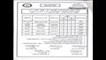 جداول امتحانات الفصل الدراسي الثاني للإعدادية والابتدائية