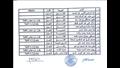 أسماء المنتقلين إلى جدول المشتغلين (10)