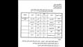 جدول الامتحانات (4)