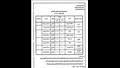 جدول الامتحانات (8)