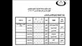 جداول امتحانات الفصل الدراسي الأول لجميع المراحل ببني سويف