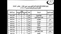 جداول امتحانات الفصل الدراسي الأول لجميع المراحل ببني سويف