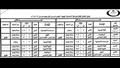 جداول امتحانات الفصل الدراسي الأول لجميع المراحل ببني سويف