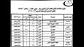 جداول امتحانات الفصل الدراسي الأول لجميع المراحل ببني سويف