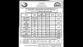 جدول امتحانات الشهادة الإعدادية العامة