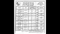 جداول امتحانات الفصل الدراسي الثاني لصفوف النقل والإعدادية بالبحيرة