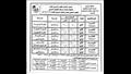 جداول امتحانات الفصل الدراسي الثاني لصفوف النقل والإعدادية بالبحيرة